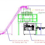 Samodejno polnjenje majhnih vrečk v prahu in pakiranje v pakirno linijo za velike vnaprej izdelane vrečke